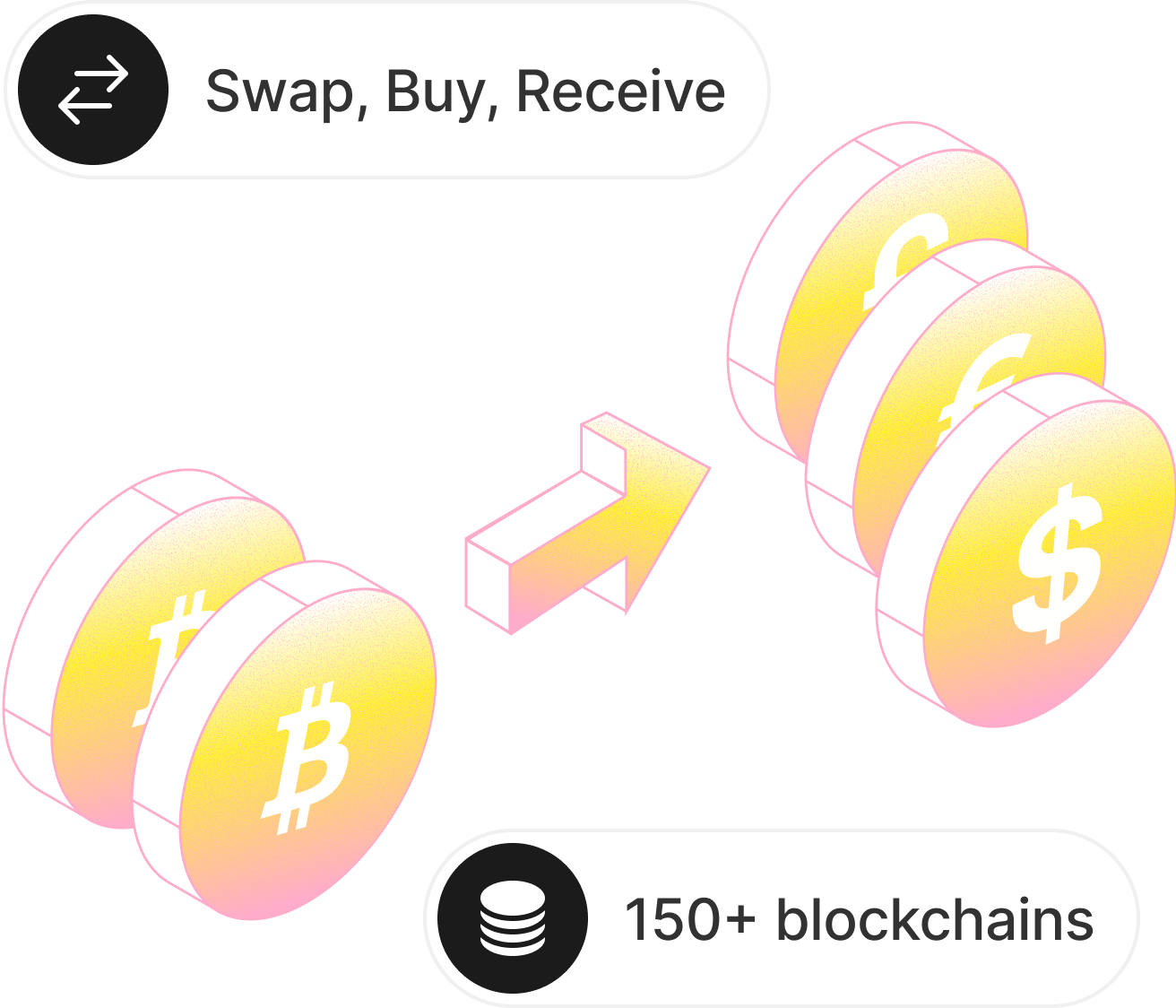 Crypto to Fiat