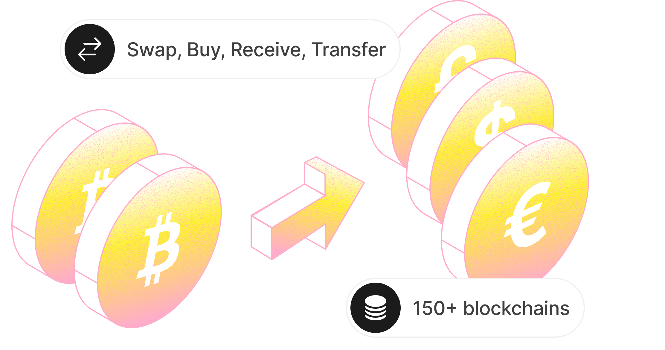 Crypto to Fiat