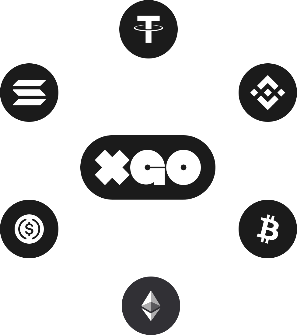 Web3