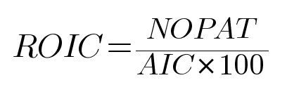 Return on Capital ROC or ROIC Meaning amp Calculating